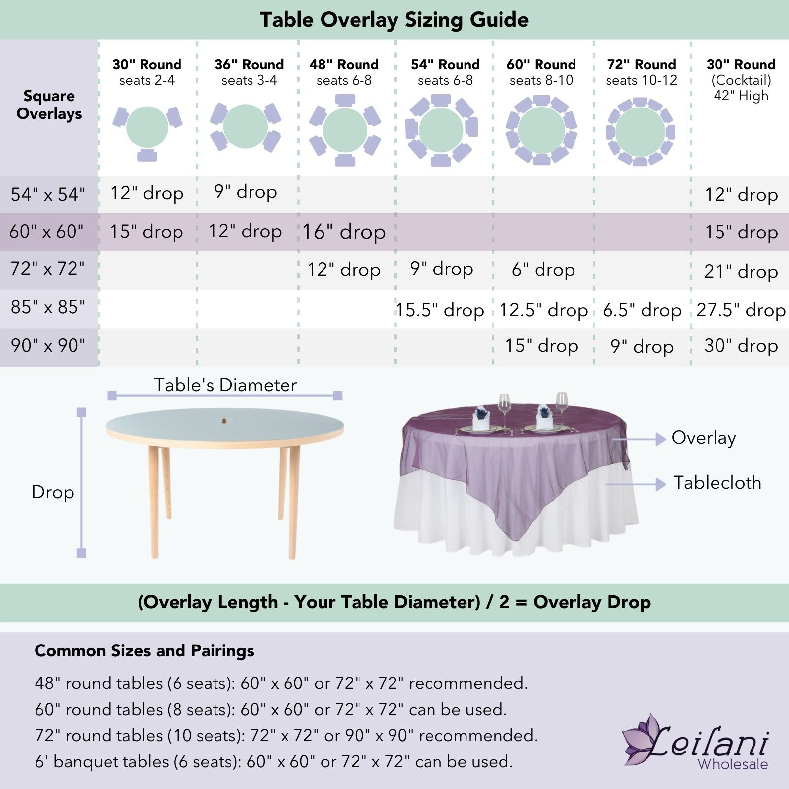 10 Pack 60" Square SATIN Overlays Wedding Party Decorations - Free Shipping SALE