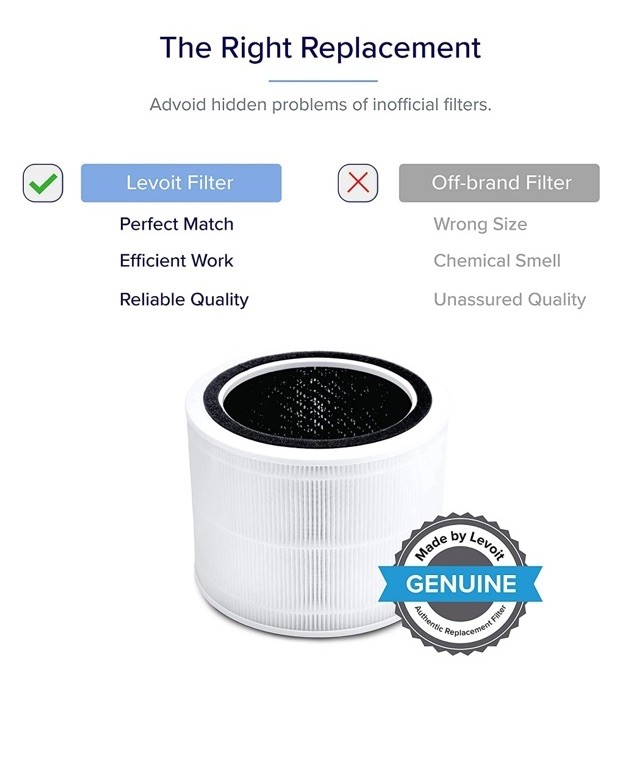 Levoit Core 200S Smart Air Purifier, 2 Levoit Purifier Pet Replacement Filters
