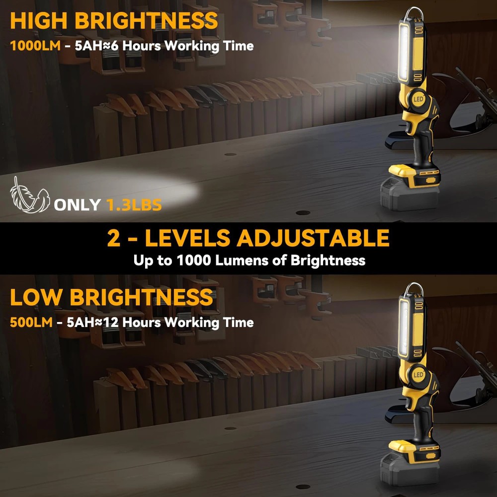 1000LM LED Work Light Flashlight Spotlight For DeWalt 20V MAX Li-Ion Battery.^
