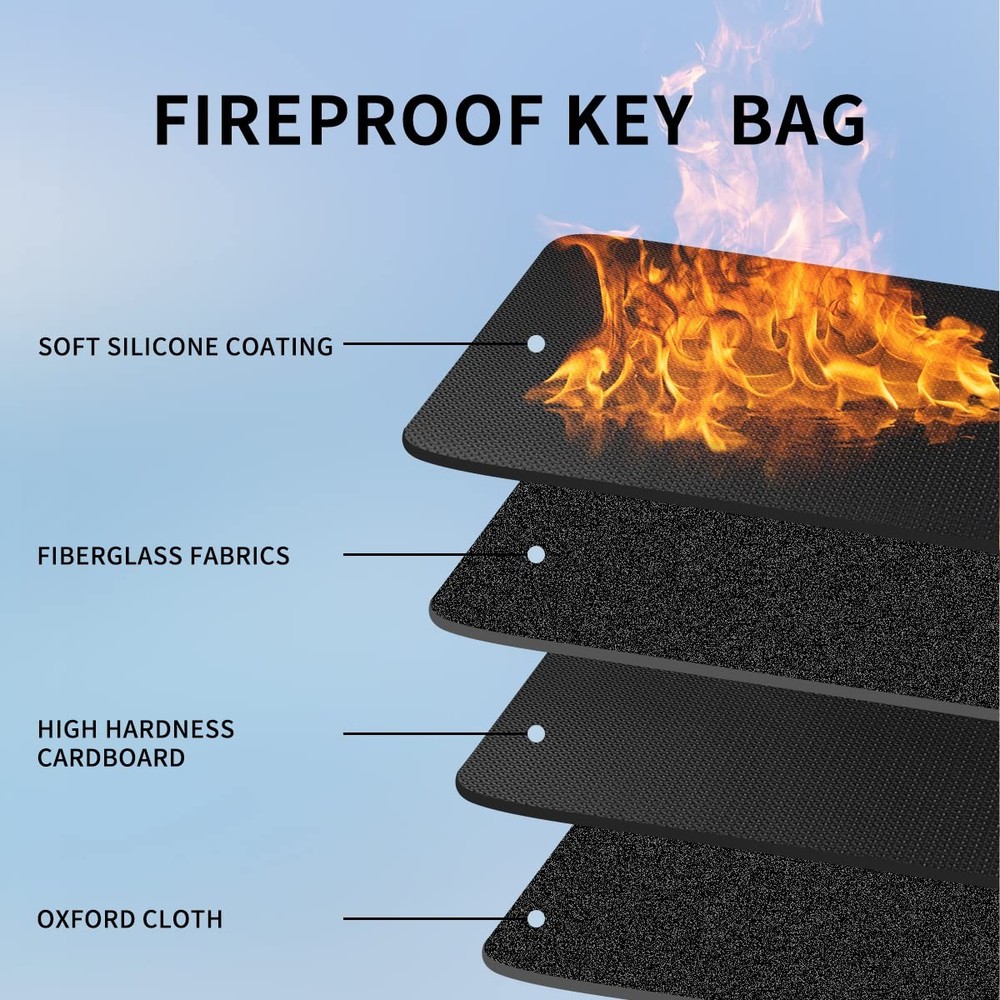 Fireproof and Waterproof Portable Zippered Key Case,32 Key Hooks Key Organize...