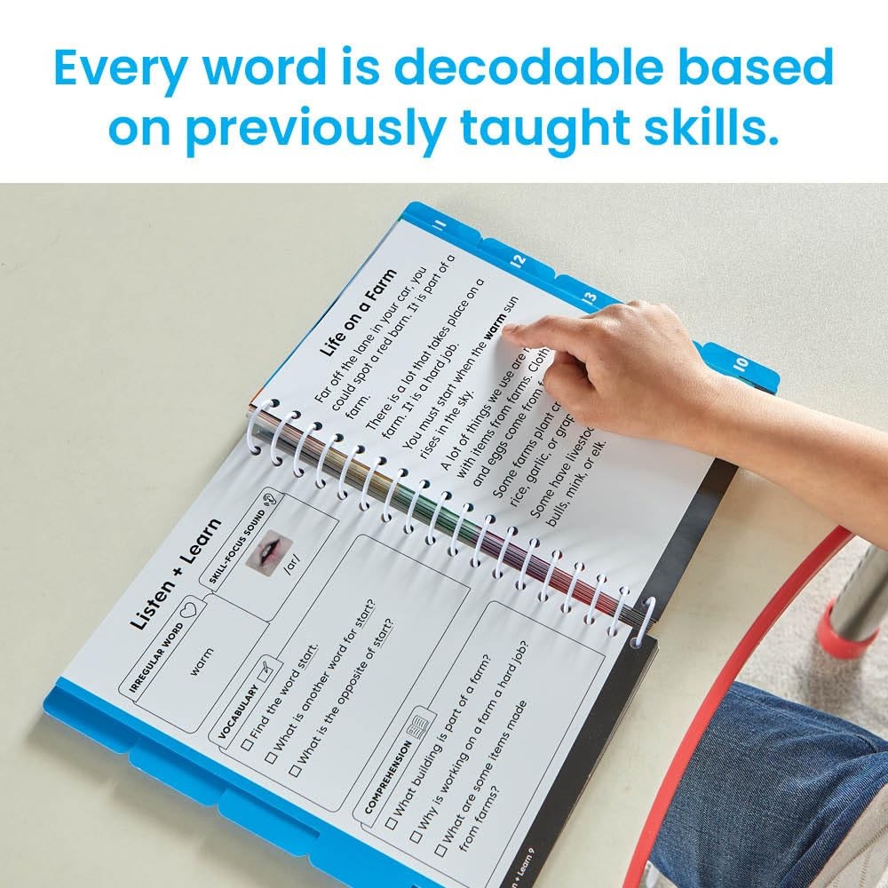 hand2mind Guided Phonics + Beyond Decodable Books Unit 5, Multicolor