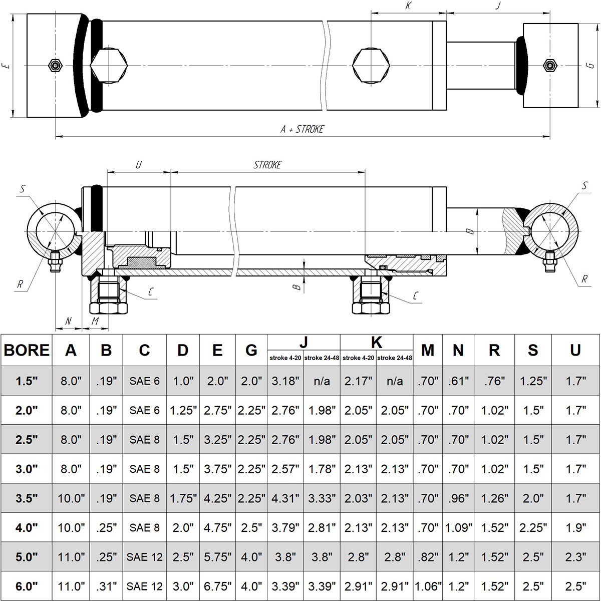 Hydraulic Cylinder Welded Double Acting 3" Bore 36" Stroke Cross Tube 3x36 NEW