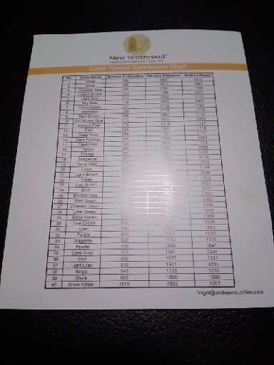 New Brothread Embroidery Machine Thread 40 Spools 100% Polyester