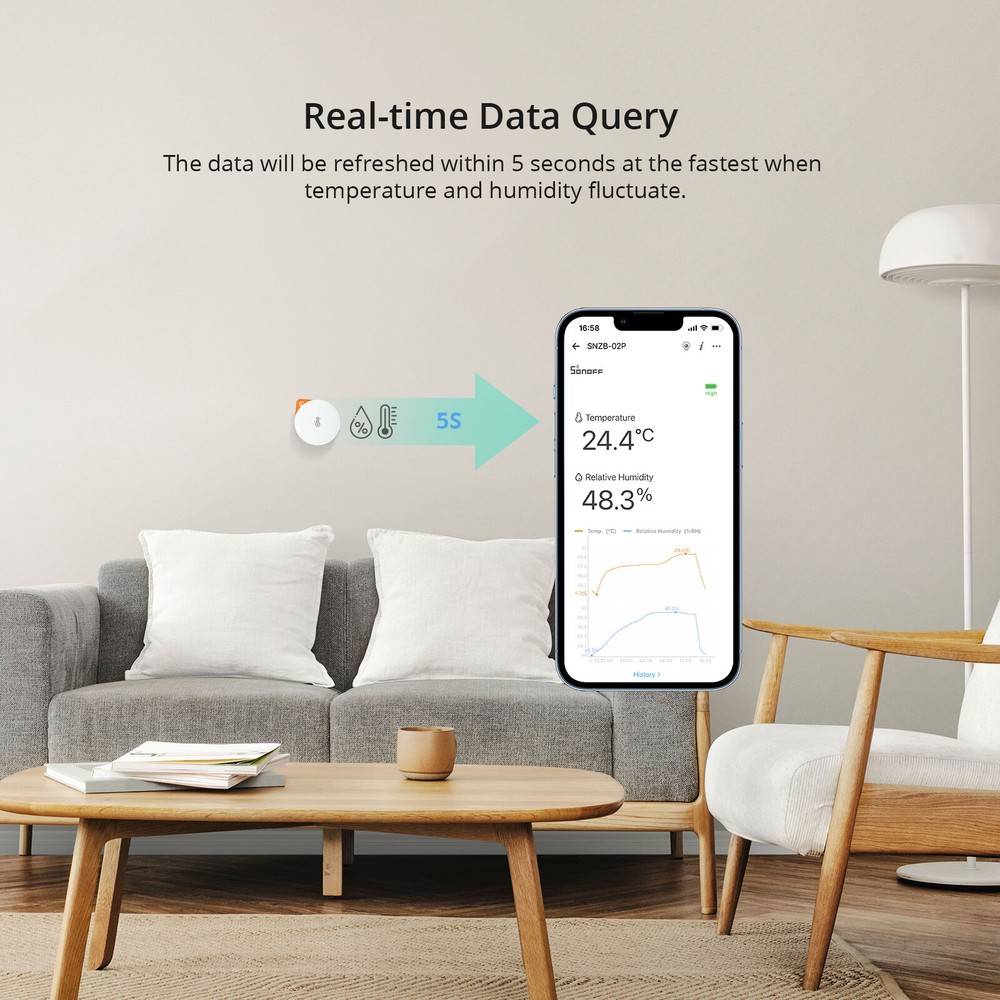 SONOFF SNZB-02P Smart Zigbee Temperature and Humidity Sensor Thermometer 2 Pack