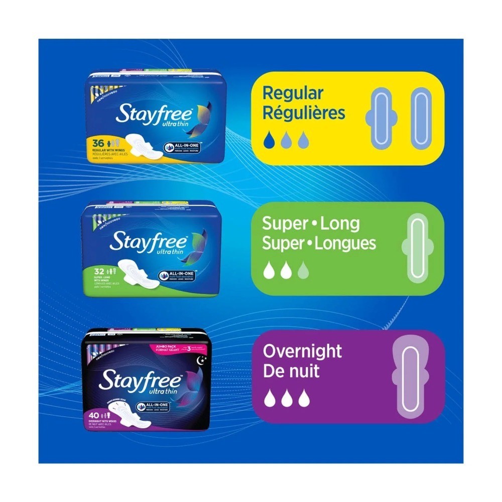 Ultra Thin Overnight Pads with Wings 40 Count Multi-Fluid Absorption Protection