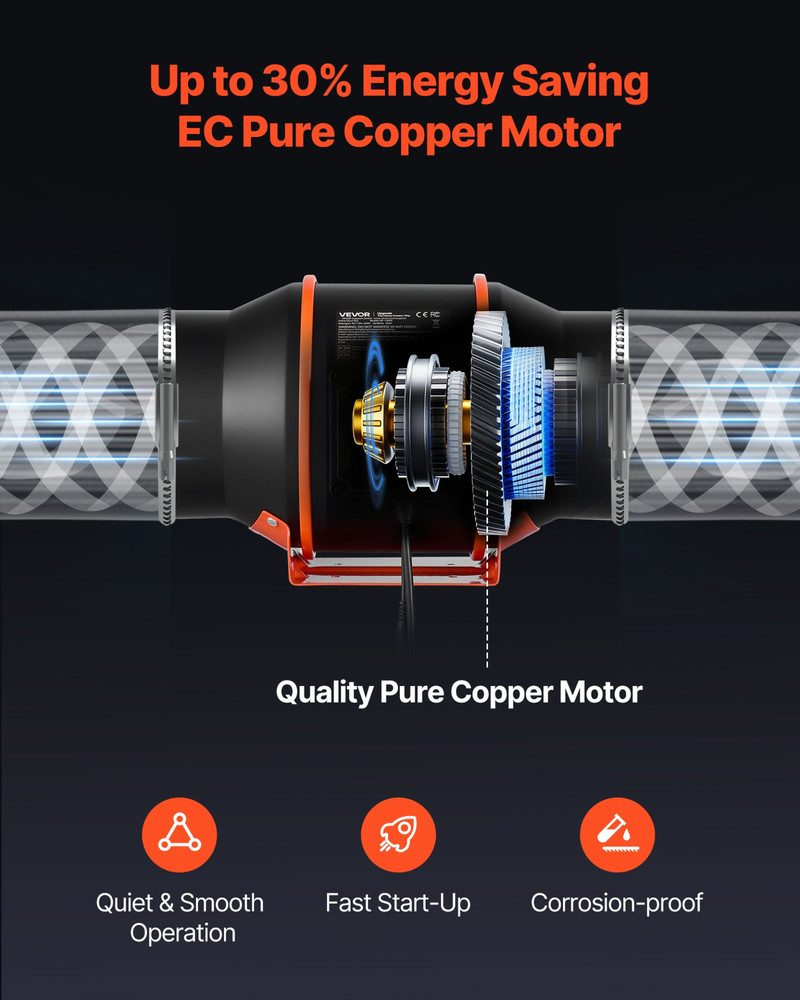 Inline Duct Fan 6" 402 CFM EC Motor w/ Speed Controller & Timer Ventilation