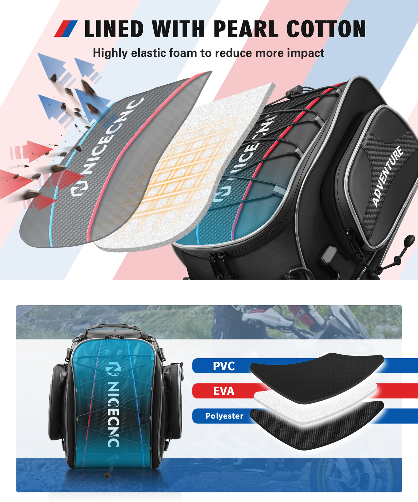 Motorcycle Tail Bag Seat Pack Travel Rear Luggage Rack Carry Bag Waterproof 15L