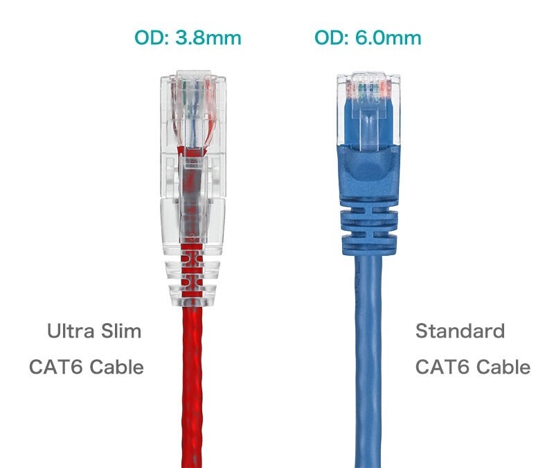 14ft Slim Cat6 28AWG UTP Ethernet Network Patch Cable Snagless, Red