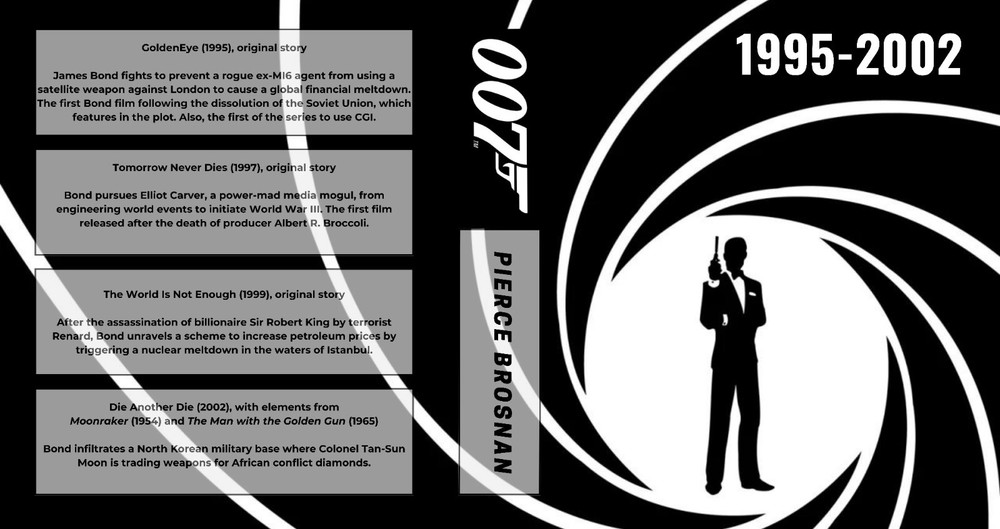 Ian Fleming/James Bond Collection - Custom Blu-ray Covers & Empty Cases