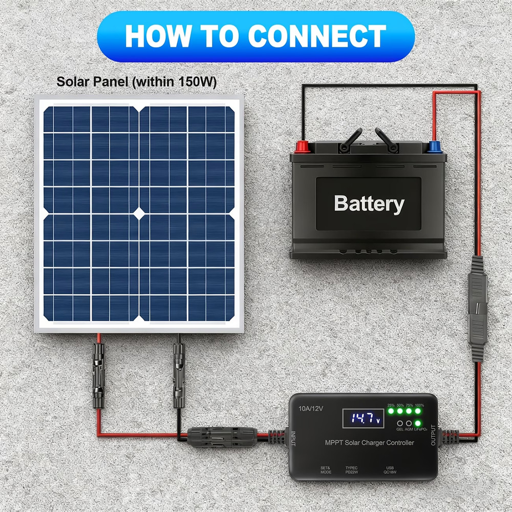 Portable Solar Charge Controller 12V 10A MPPT Solar Panel Charge Controller New