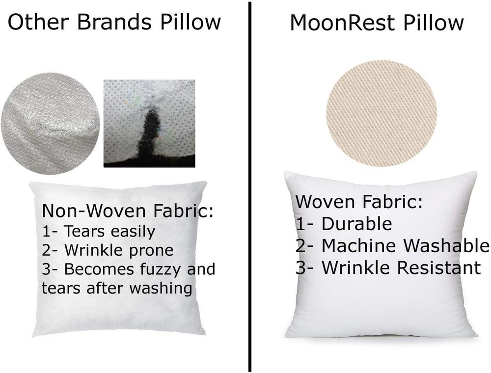 Round Pillow Insert Hypoallergenic Polyester Form Stuffer-%100 Cotton Blend C...