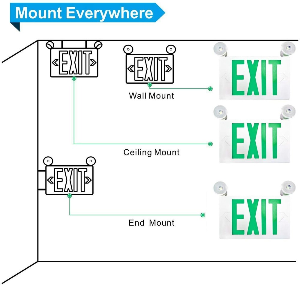4 Pack Led Green Exit Sign with Emergency Lighting/Exit Light for Home /Busniess