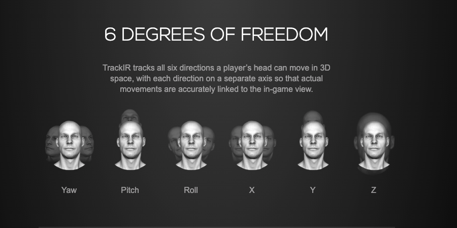 Natural Point TrackIr 5 Optical Head Tracking System Bundle +Track Clip Pro NEW!