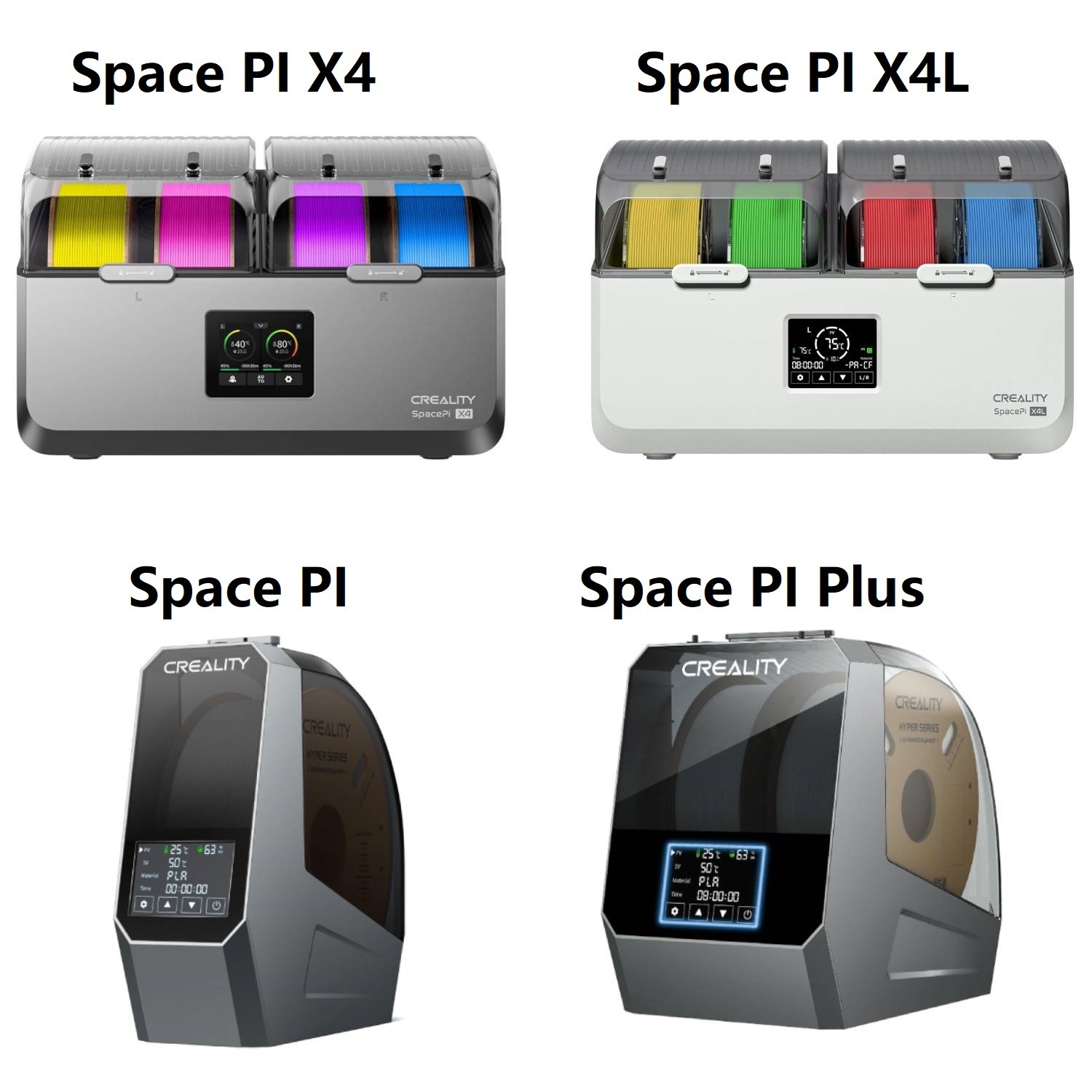 Creality Space Pi Filament Dryer Box Space Pi Filament Dryer Plus Space Pi X4