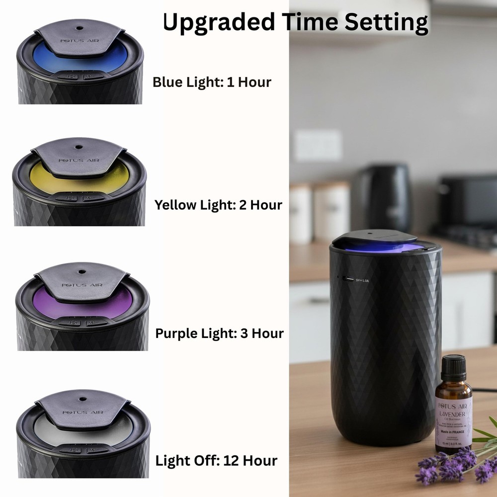 Waterless Essential Oil Diffuser – Portable Cordless Aromatherapy Diffuser