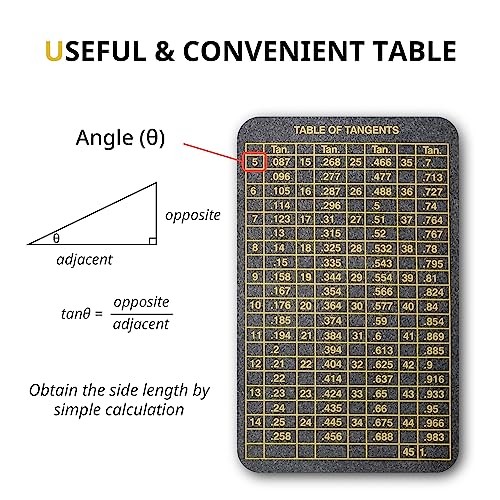 Pipe Wrap Around, Grey Pipe Measuring Tool, Flex Angle Measuring and Marking
