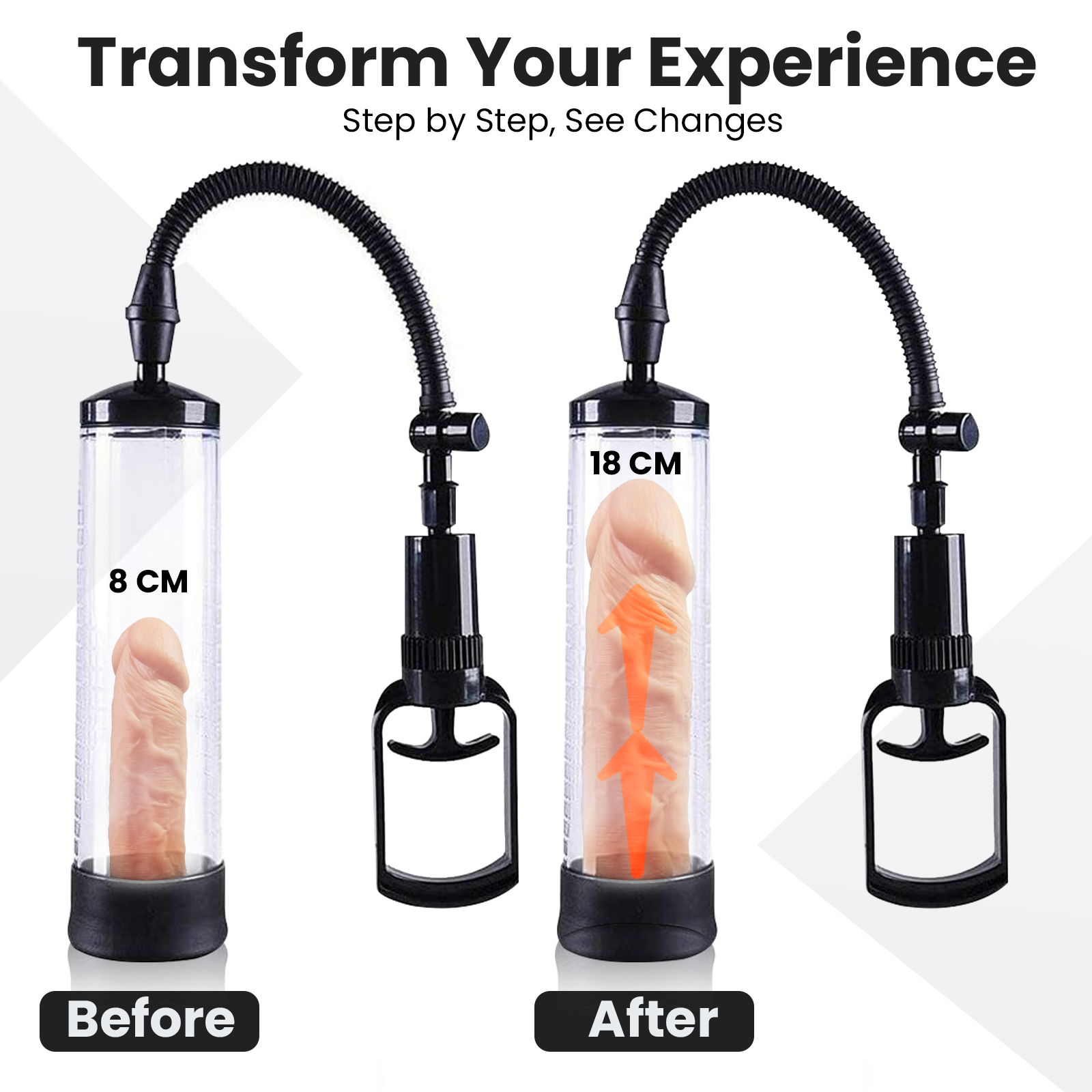 Vacuum Penis Pump for Male ED Enhancement Erectile Enlargement +3 Rings 1 Sleeve