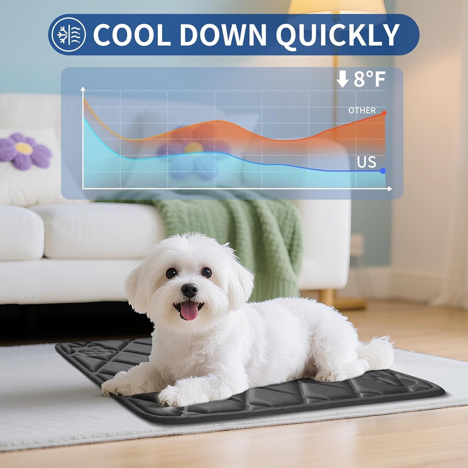 Dog Cooling Mat, Ice Silk Self Cool Pad for Dogs and Cats (35"x24", Black)