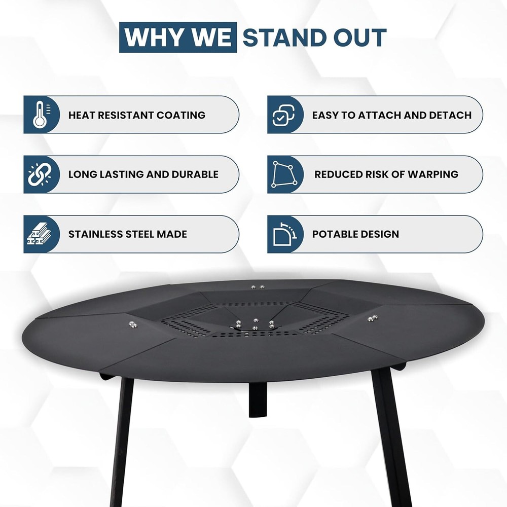 FEBTECH - 24.6" Fire Pit Heat Deflector Compatible for 19.5" Firepit