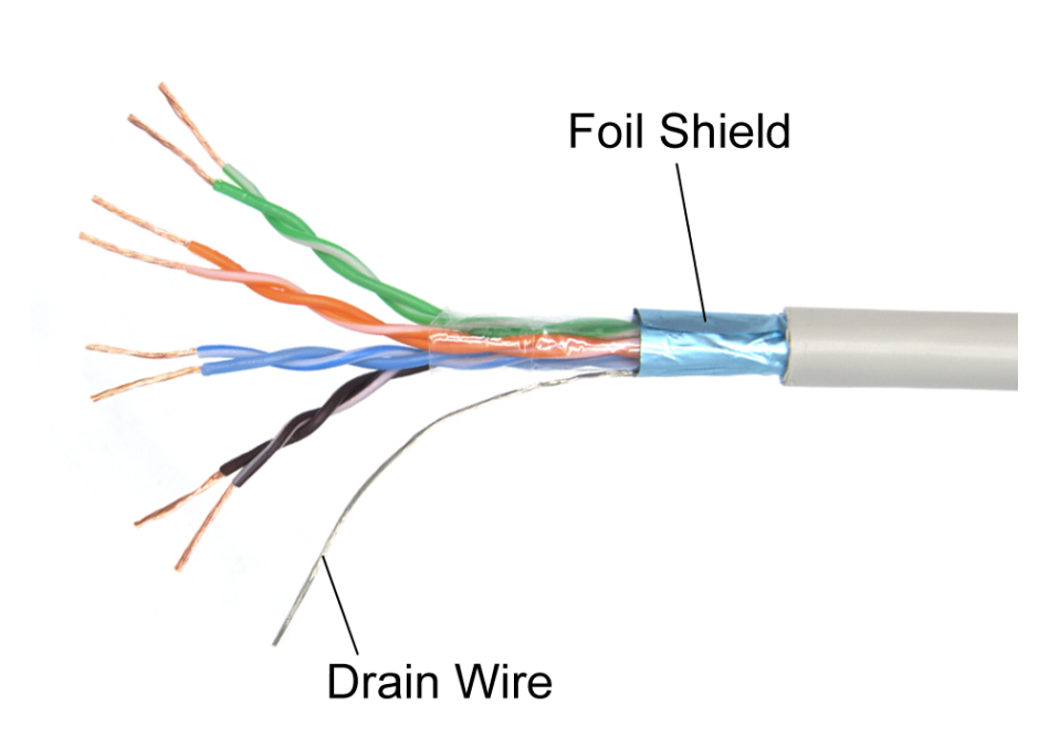 Cat5E 350MHz shielded STP patch cable 1ft 2ft 3ft 5ft 6ft 7ft 10ft Lot of 1,5,10