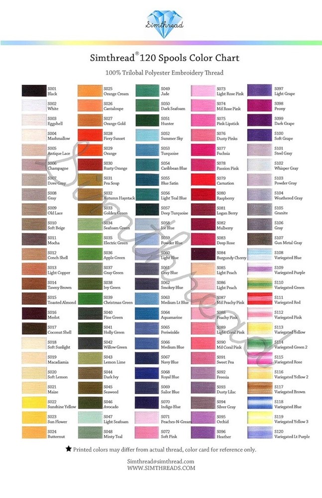 Simthread 120 Madeira Colors Polyester Machine Embroidery Thread Kit 550Y(500...
