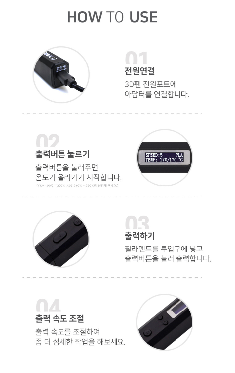 SANAGO New Sanago Premium 3D Pen Set 3 Type Module Replaceable - Express