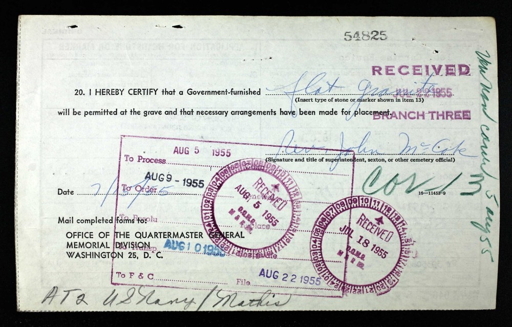 Navy Dog tags Named to AT2 Carmine Enrico Leo. Killed In Crash On June 29th 1955