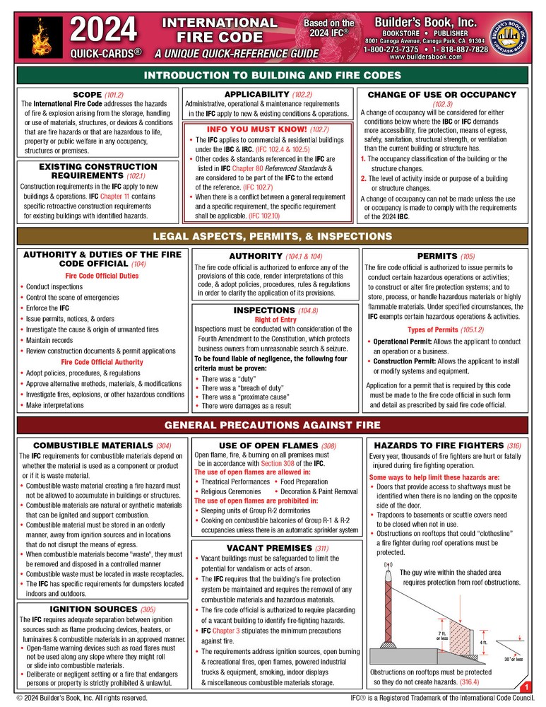 2024 International Fire Code (IFC) Quick-Card