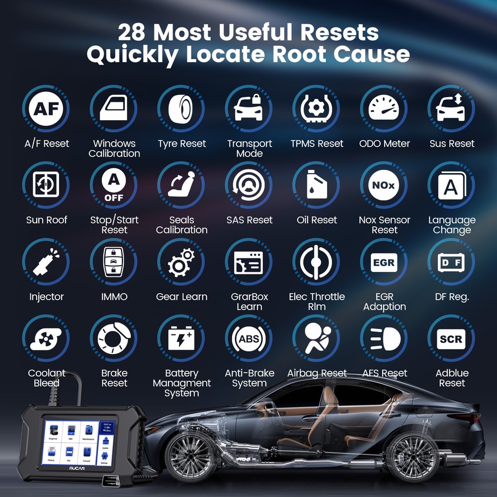 MUCAR CS90 OBD2 Scanner Code Reader 28 Reset Automotive Engine Diagnostic Tool