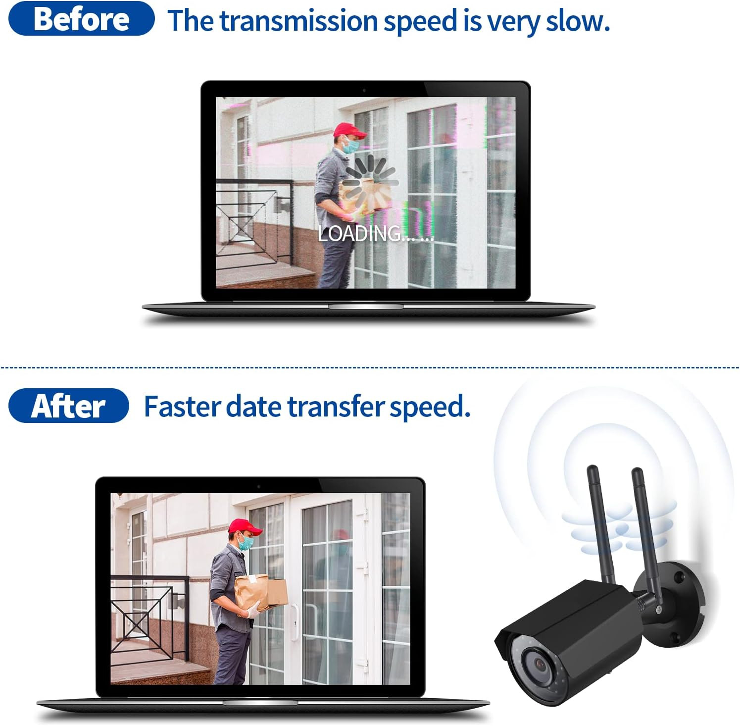 2-Pack SMA Antenna for WiFi 2.4GHz/5Ghz Wireless Router Card Male Pin