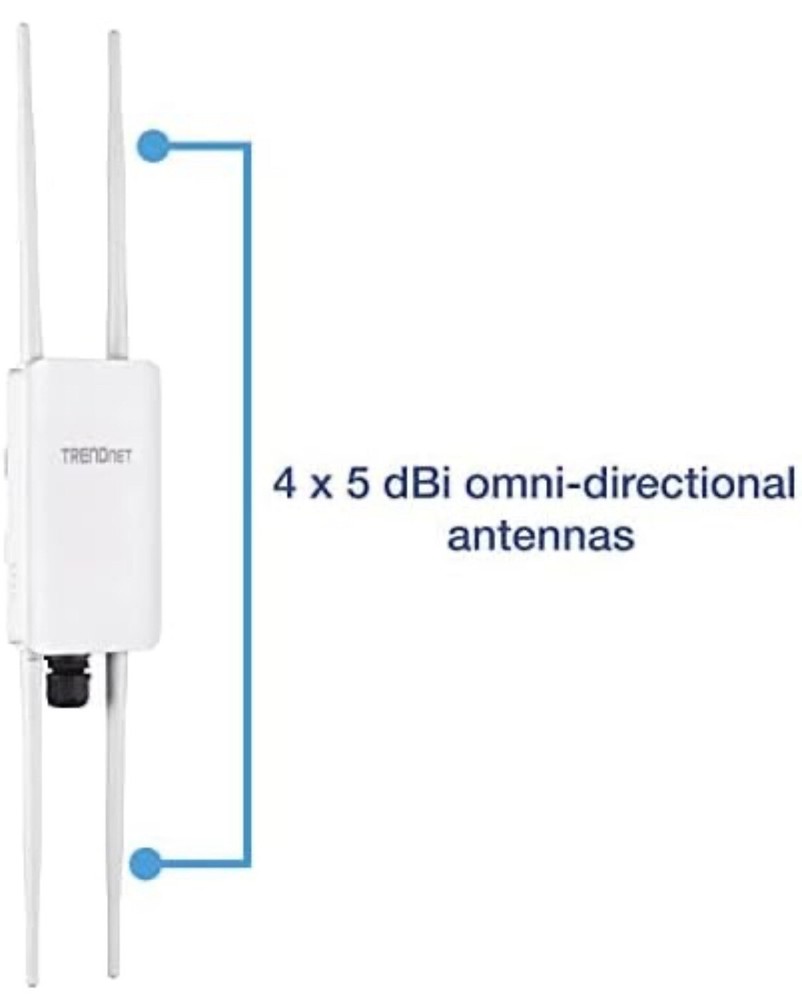 Trendnet 5 DBIwireless AC1300