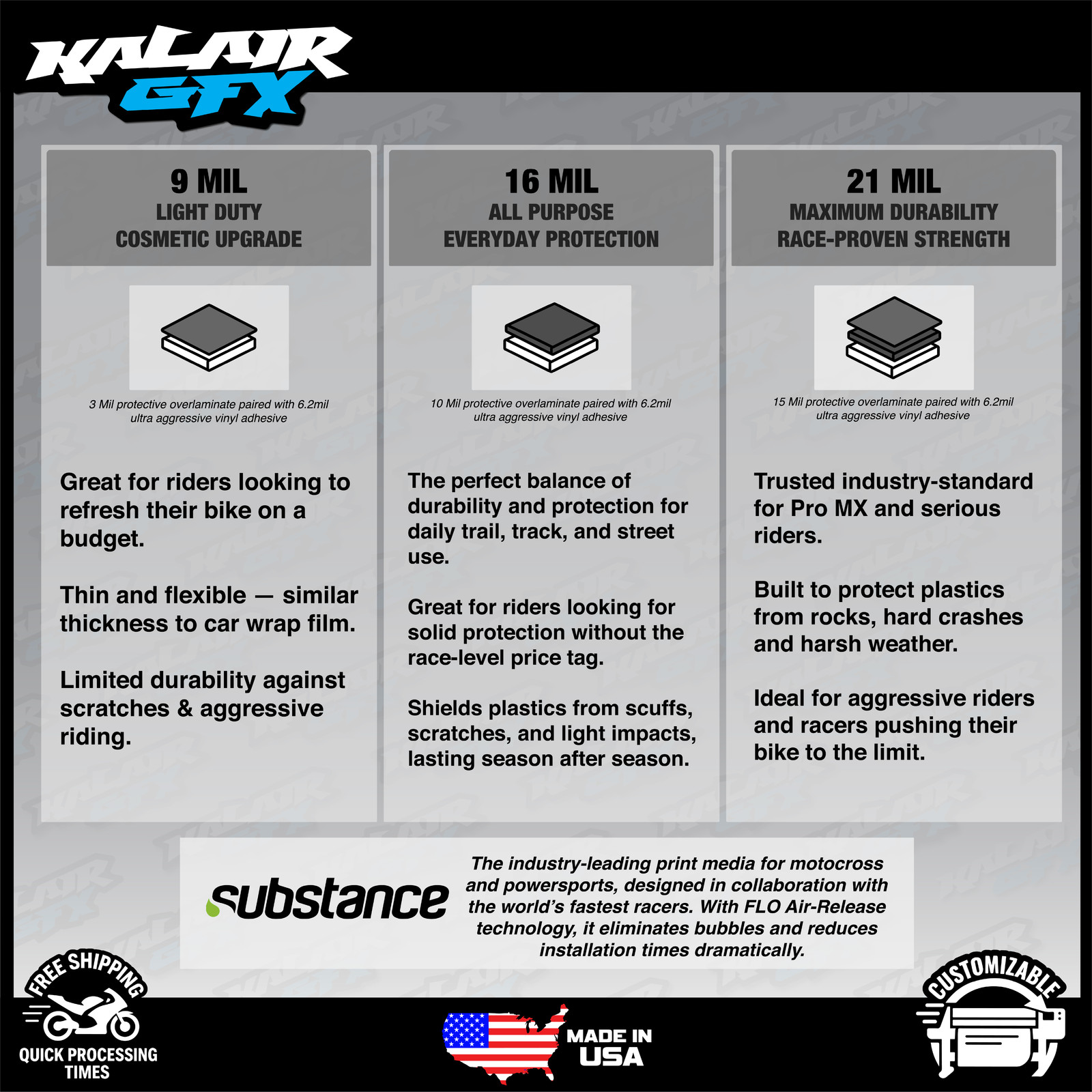 Graphics Kit for KTM 125/250/300/360 SX and EXC (1993-1997) Bolt Series - Orange