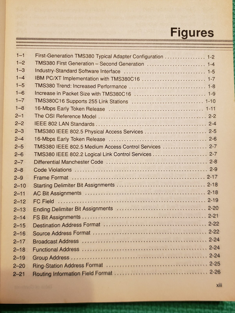 Texas Instrument TMS380 Second-Generation Token Ring, User's Guide - 1990