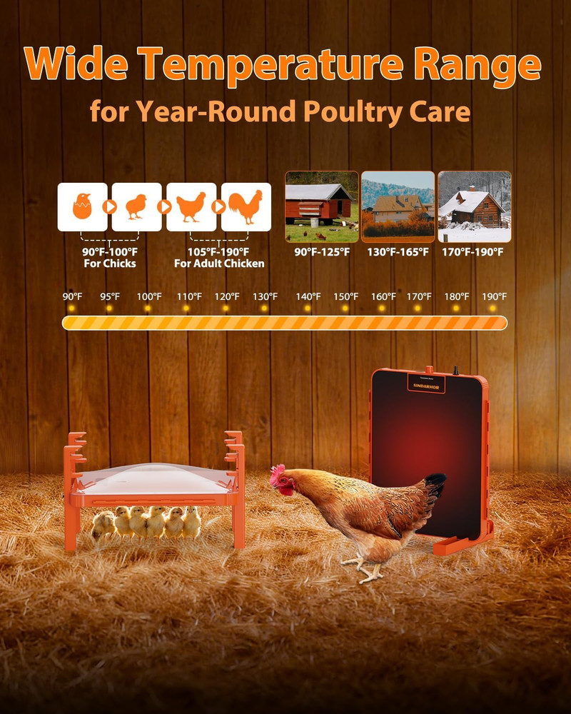 Smart Chicken Coop Heater - Chick Brooder Heat Plate with Temperature Sensor - H