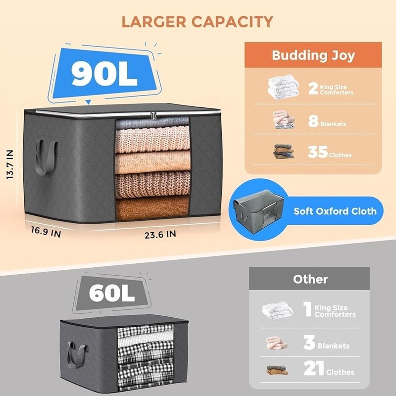 Large Capacity Storage Bag Portable Foldable Clothes Organizer Under Bed New