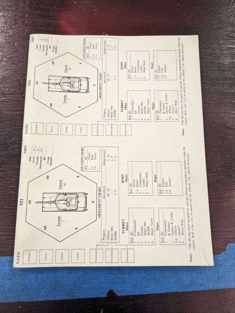 Last Battle Box Set Twilight 2000 GDW 0551