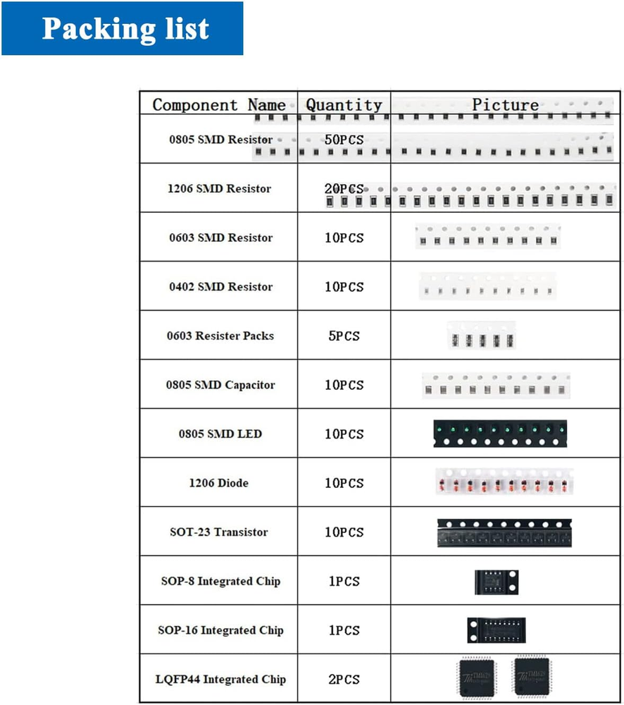 Practice Board SMD/SMT Components Soldering Electronic Project kits DIY Solderin