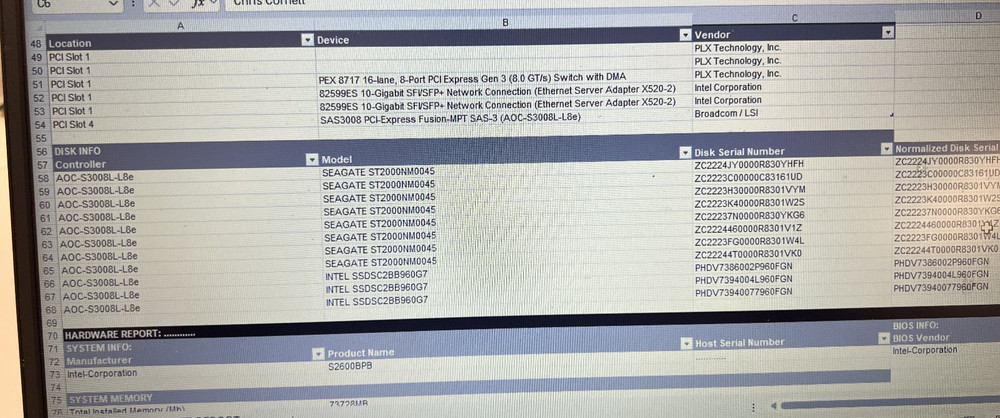 HP Nimble Storage Q8B38A NIMBLE CS1000 DUAL CONTROLLER SYSTEM With Drives