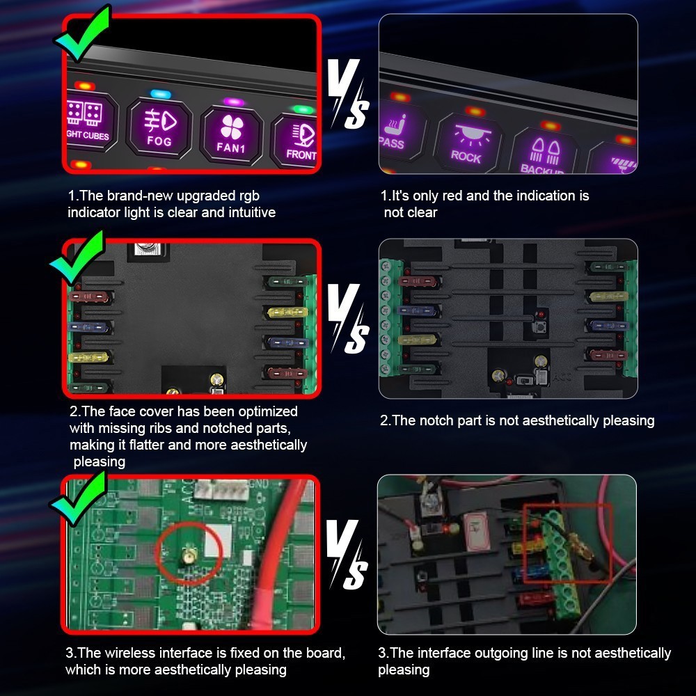12 Gang Switch Panel RGB Wireless Circuit Relay System LED Light Remote Control