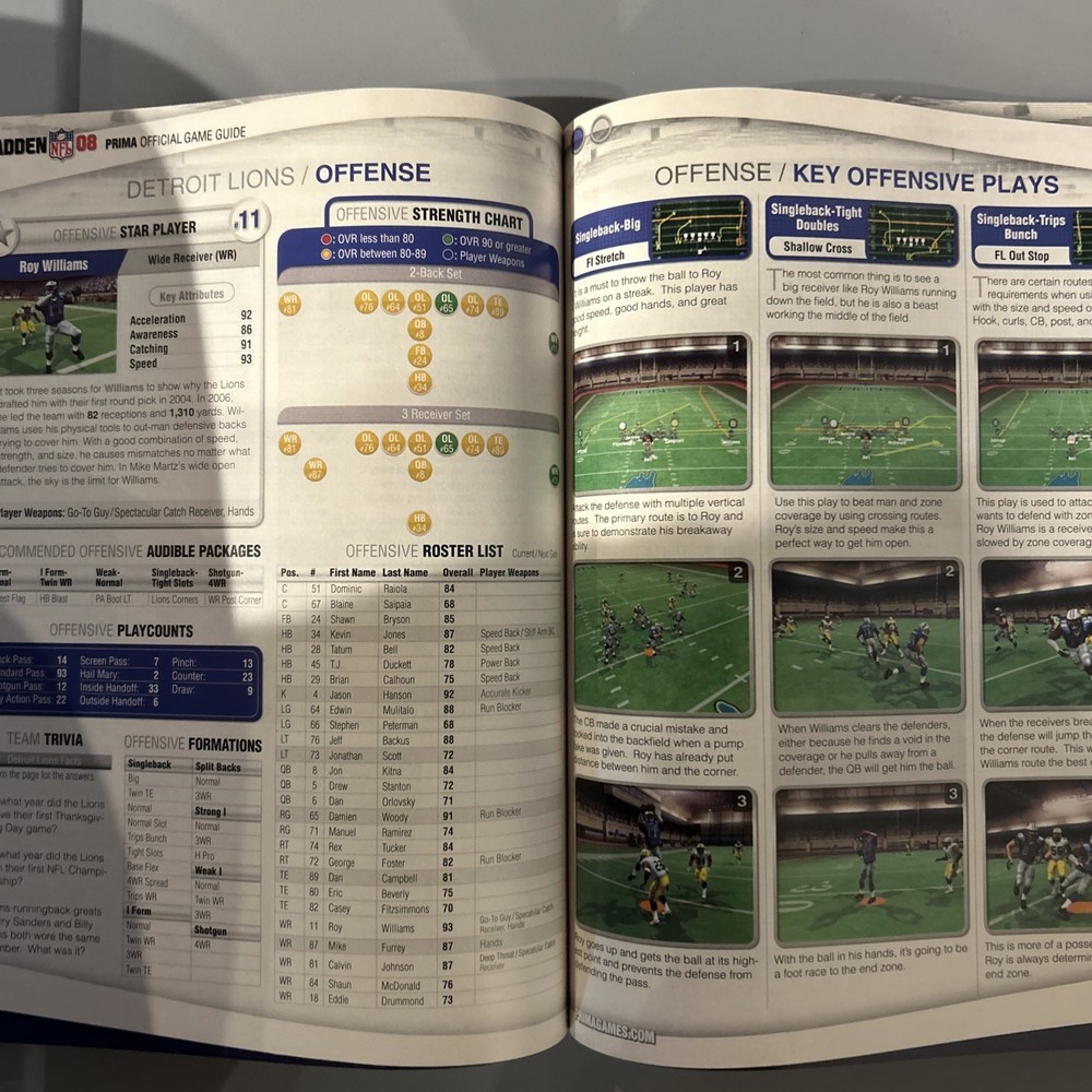 Madden NFL 08: The Official Strategy Guide By Prima