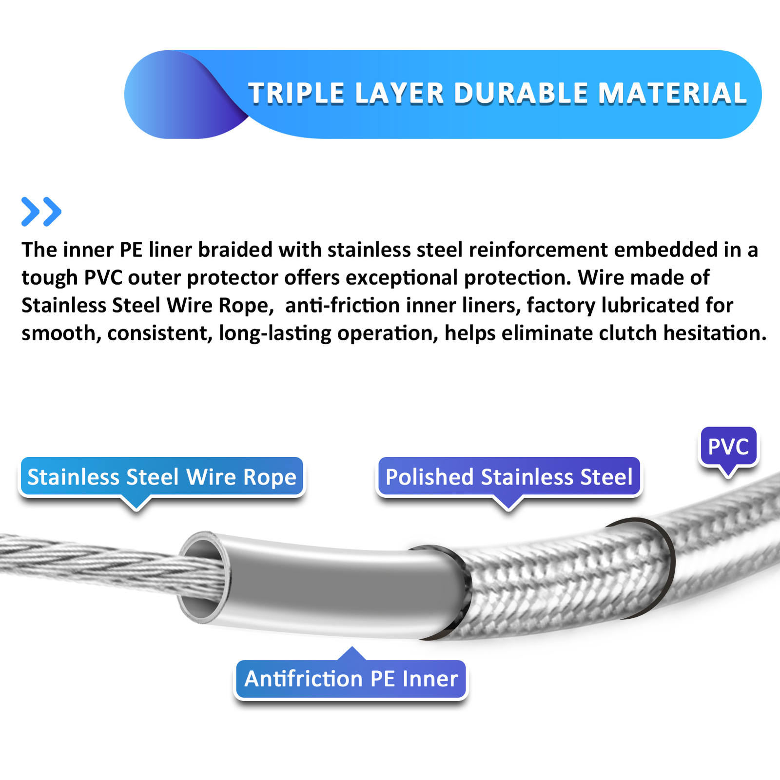 65 3/4" Stainless Steel Clutch Cable For Harley Sportster Roadster 883 1200 XL