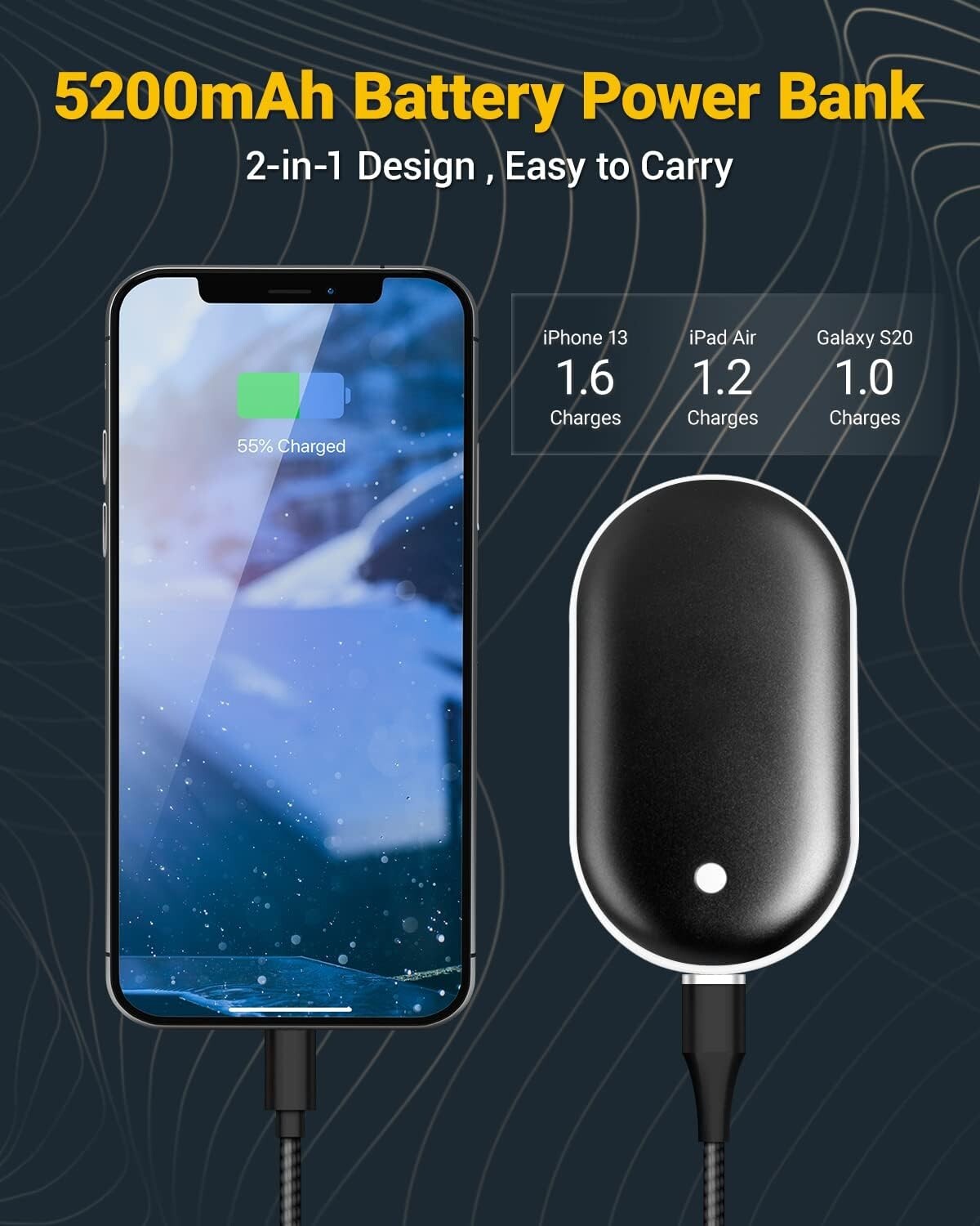 Hand Warmer Rechargeable 5200mAh Electric Portable Pocket Hand Warmer Power Bank