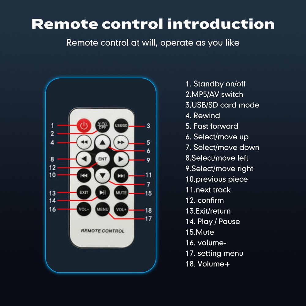 19.5" Flip Down Car Roof Monitor HD TFT 1080P Screen USB HDMI Ceiling Overhead