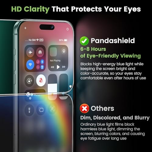 2-Pack Screen Protector iPhone 17,iPhone 17 Pro,iPhone 16 Pro Anti-Blue Light