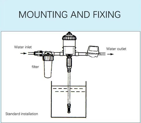 P2505 Dosatron-Style Proportioning Dosing Pump