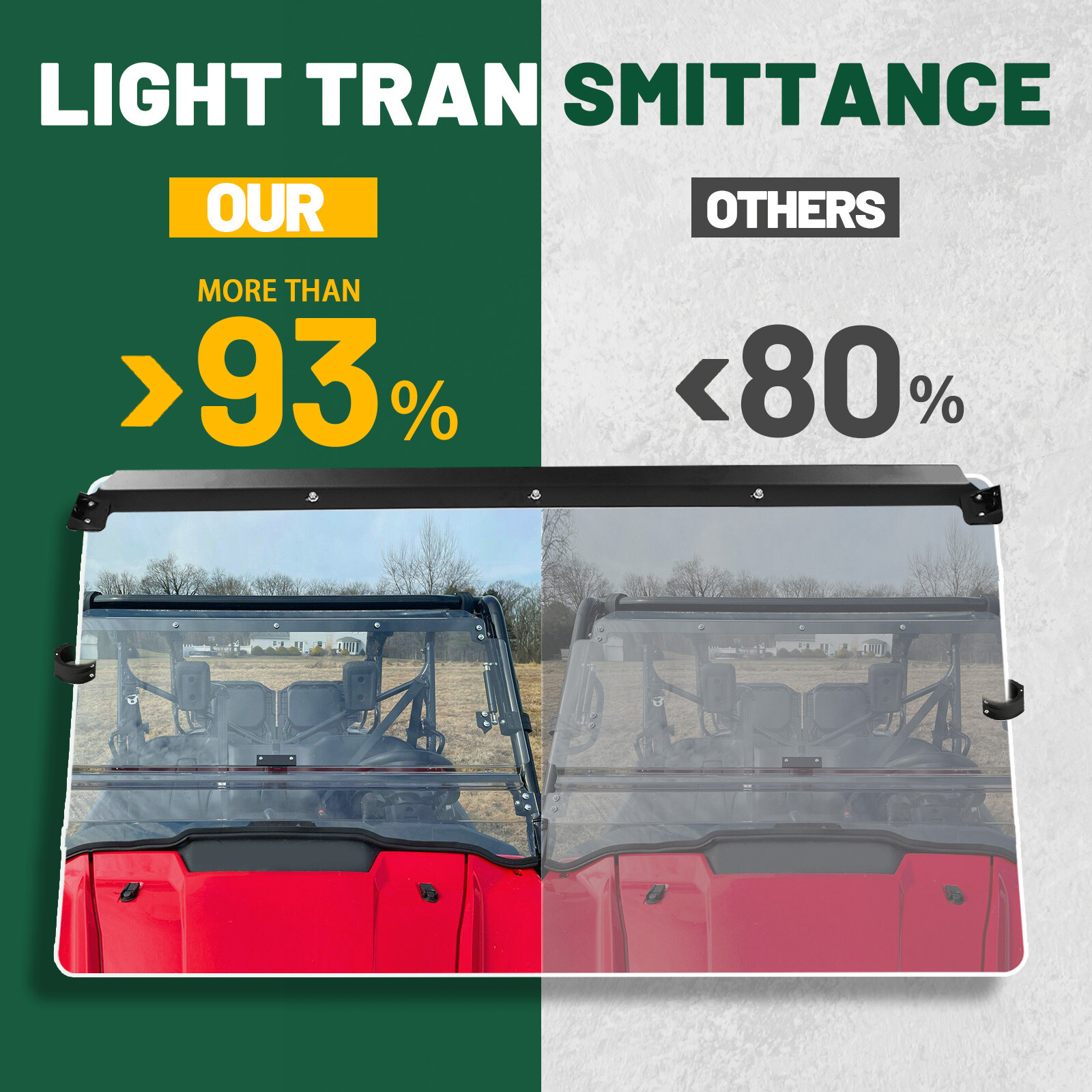 For Honda Pioneer 1000 /1000-5 UTV 3-IN-1 Flip Windshield 2016-24 w/Gas Spring