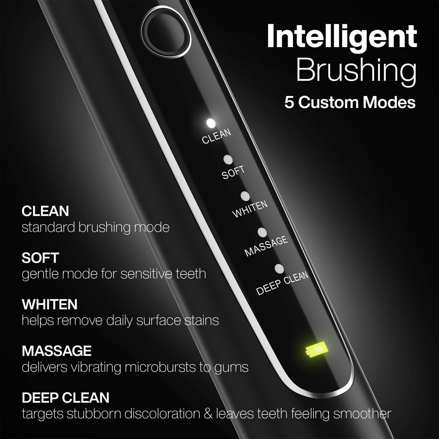 Aquasonic Black Series PRO – Ultra-Whitening Electric Toothbrush – 5 Modes