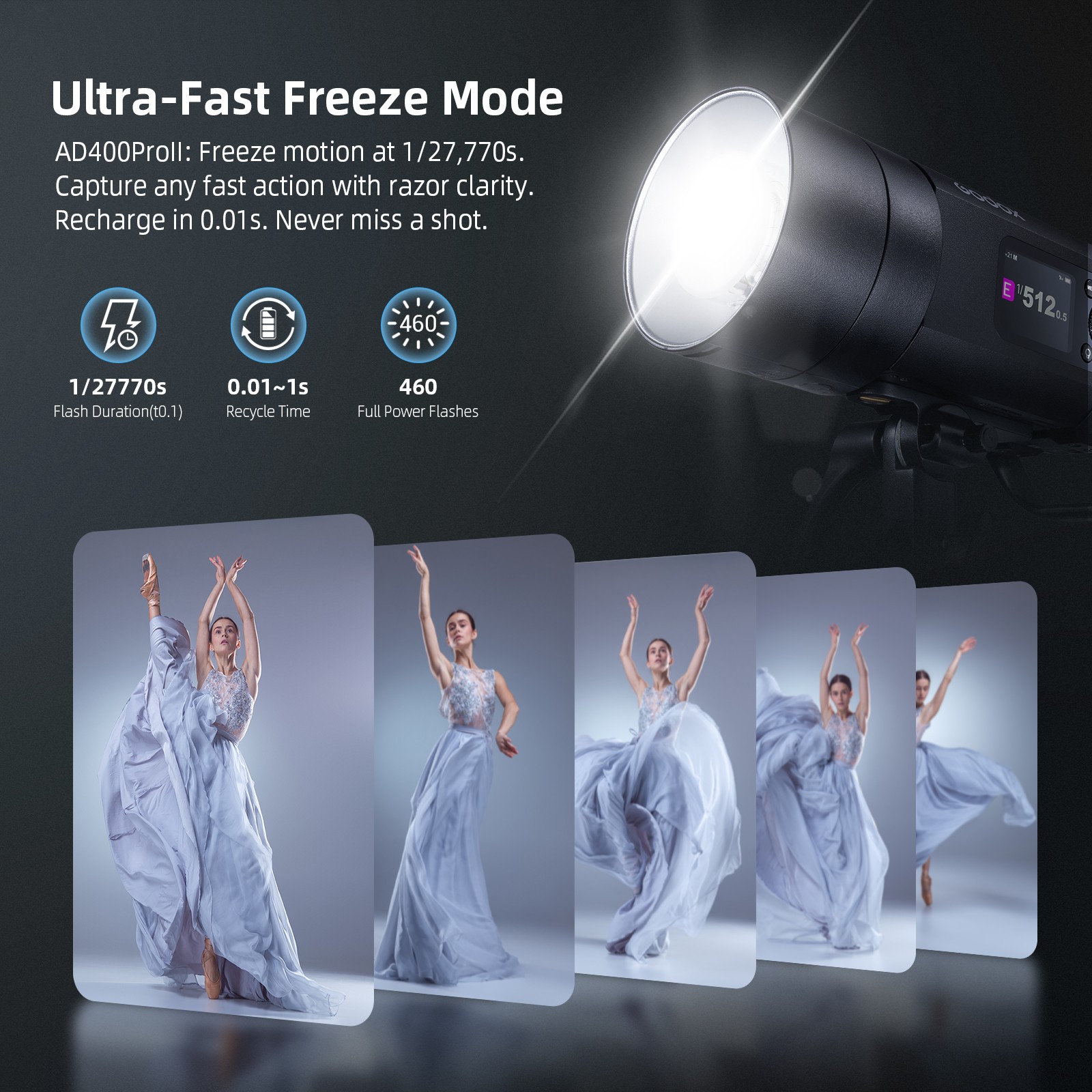 GODOX AD400ProII 400Ws Outdoor Flash Strobe 2.4G TTL 1/8000 HSS Modeling Lamp