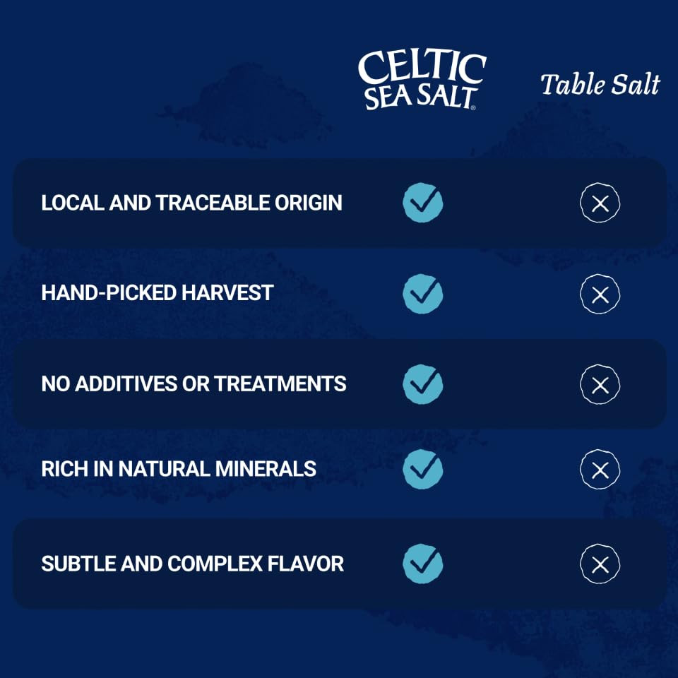 Light Grey Celtic Sea Salt 1 Pound Resealable Bag Additive-Free