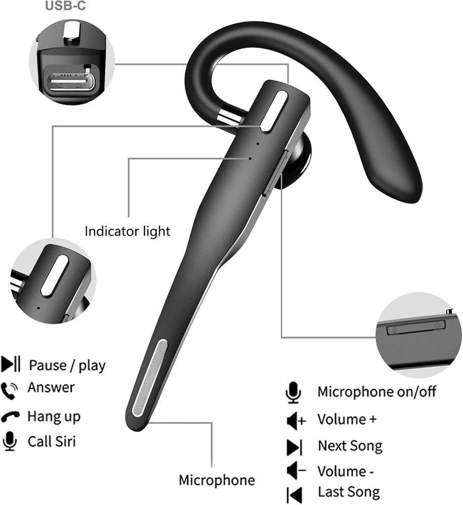 Bluetooth Headset Wireless Bluetooth Earpiece with 500mAh Charging Case 72 Hours